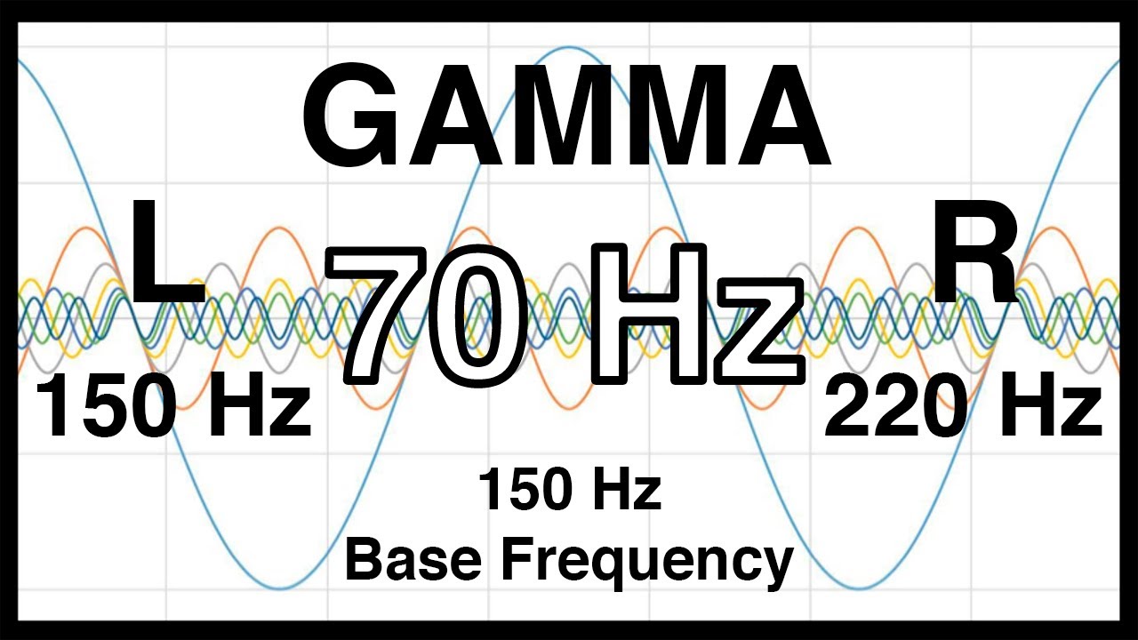 70 Hz Pure BINAURAL Beat 🎧 GAMMA Waves [150Hz Base Frequency] 🎧 Ondas Gamma 100% No Additives