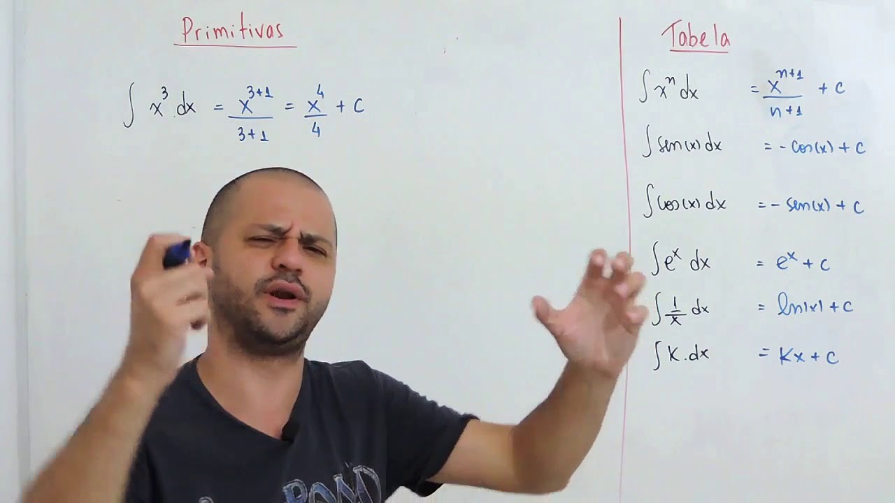 Cálculo2 #3: Integrais-Propriedades parte1