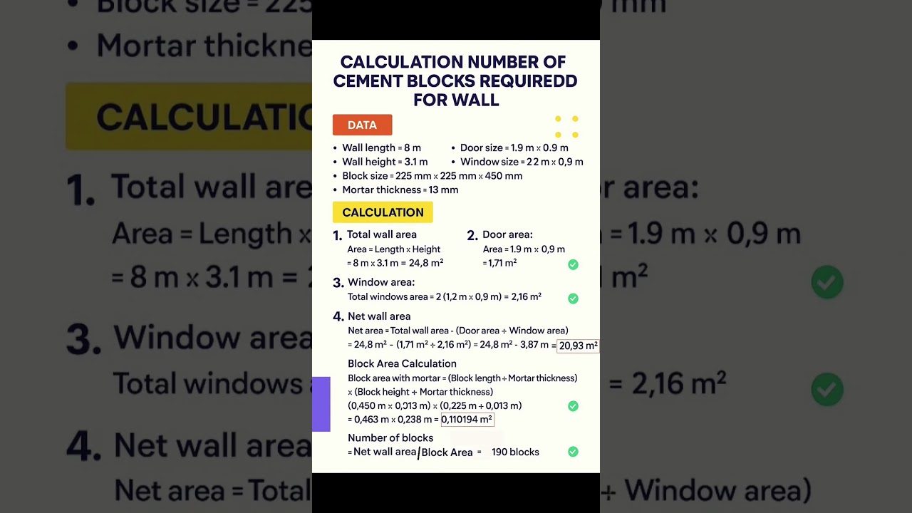 Calculation Number of Cement Blocks for #Wall | #Shorts #Construction #CivilEngineering