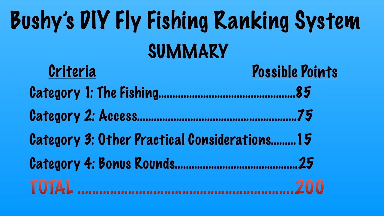 DIY Fly Fishing Ranking System (Fishing, Access, & Tons of Other Stuff) Roll Out: Putah Creek.