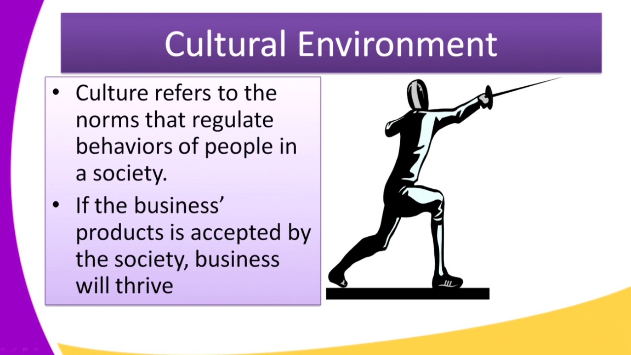 Form1 Business Studies Lesson4 Business and its Environment