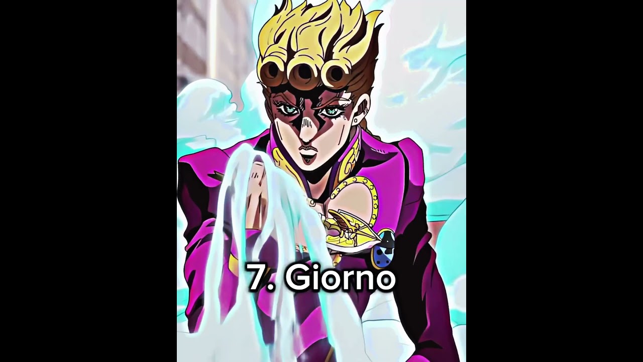 Top 10 goku victims #anime #gokusolos
