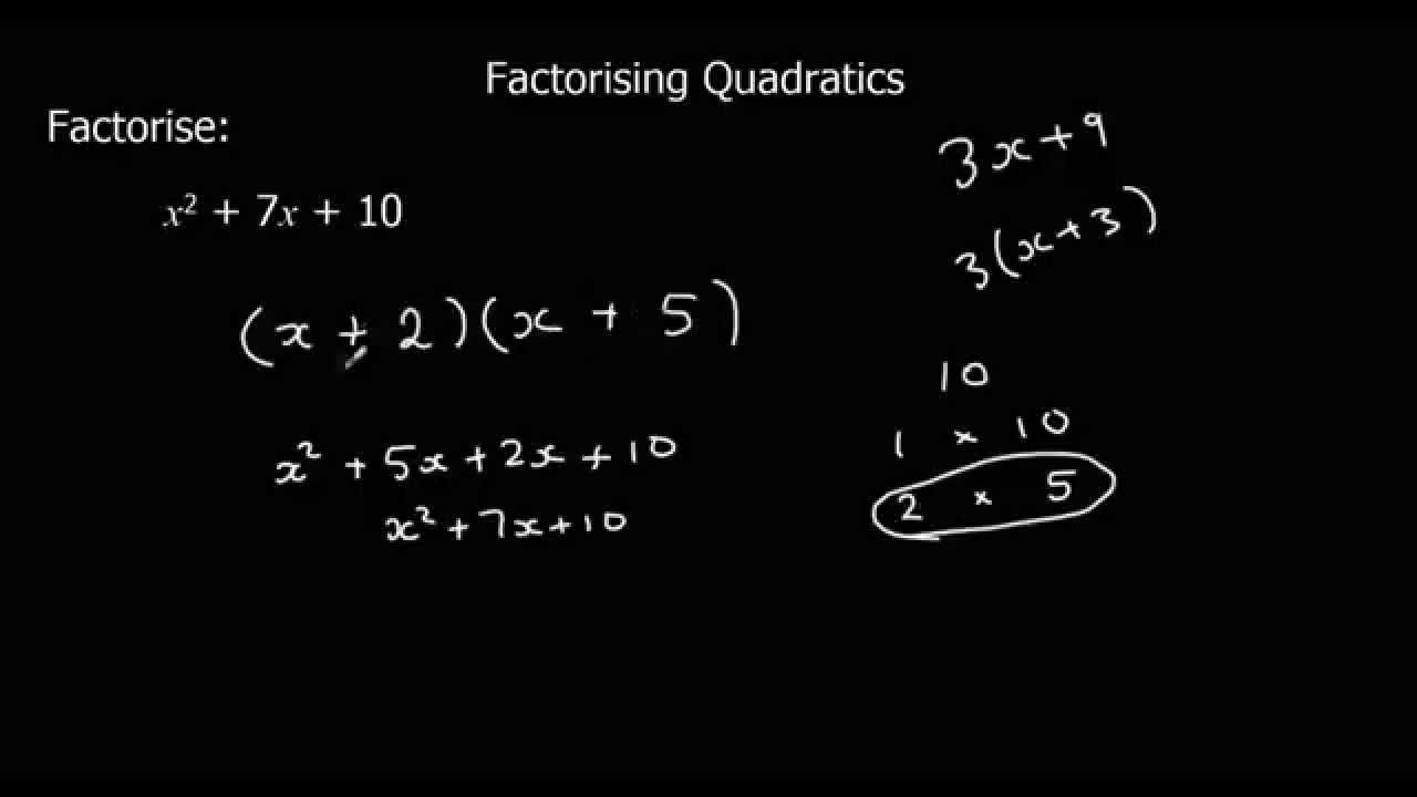 Factorising Quadratics