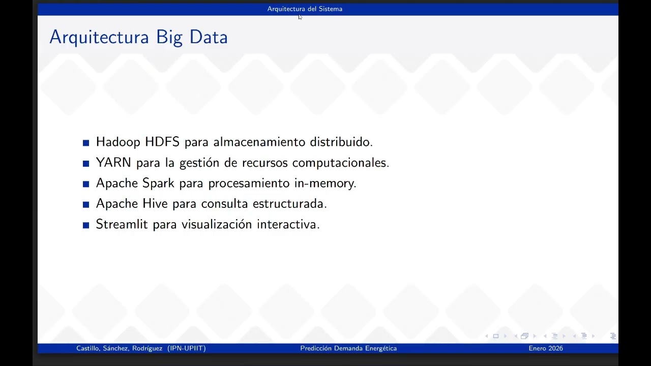 Proyecto BIGDATA