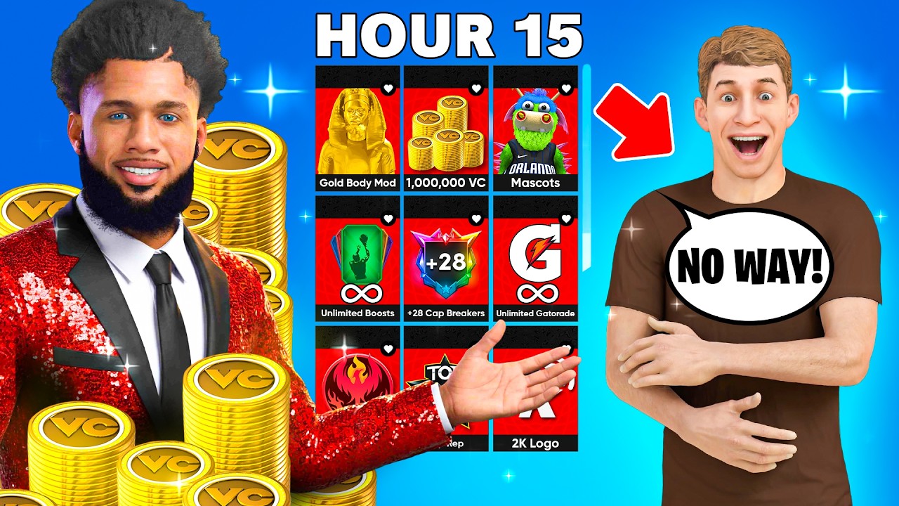 Upgrading My SUBSCRIBERS NBA 2K Account for 24 Hours!
