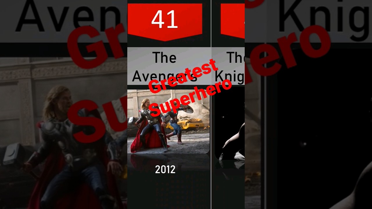 Greatest Superhero Movies #shorts