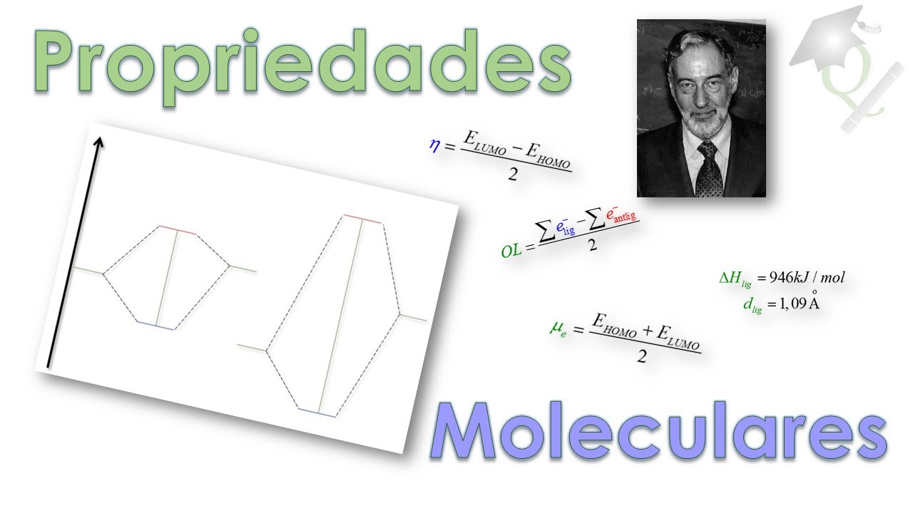 Tudo sobre Orbital Molecular #5 Propriedades Moleculares