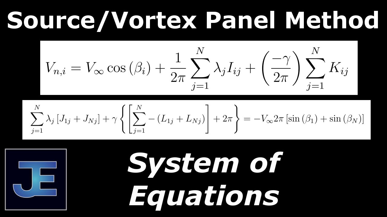 Source/Vortex Panel Method: System of Equations