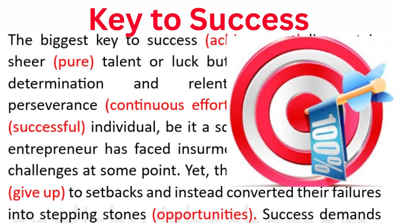 Key to Success | How to be Successful |Comprehension Passage | Motivational Paragraph | Passage Read