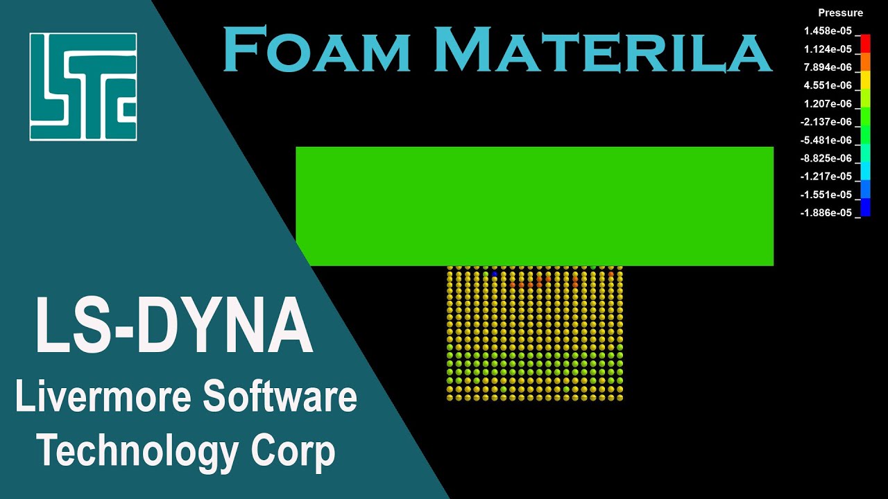 Foam Material with SPH in LS-DYNA R11