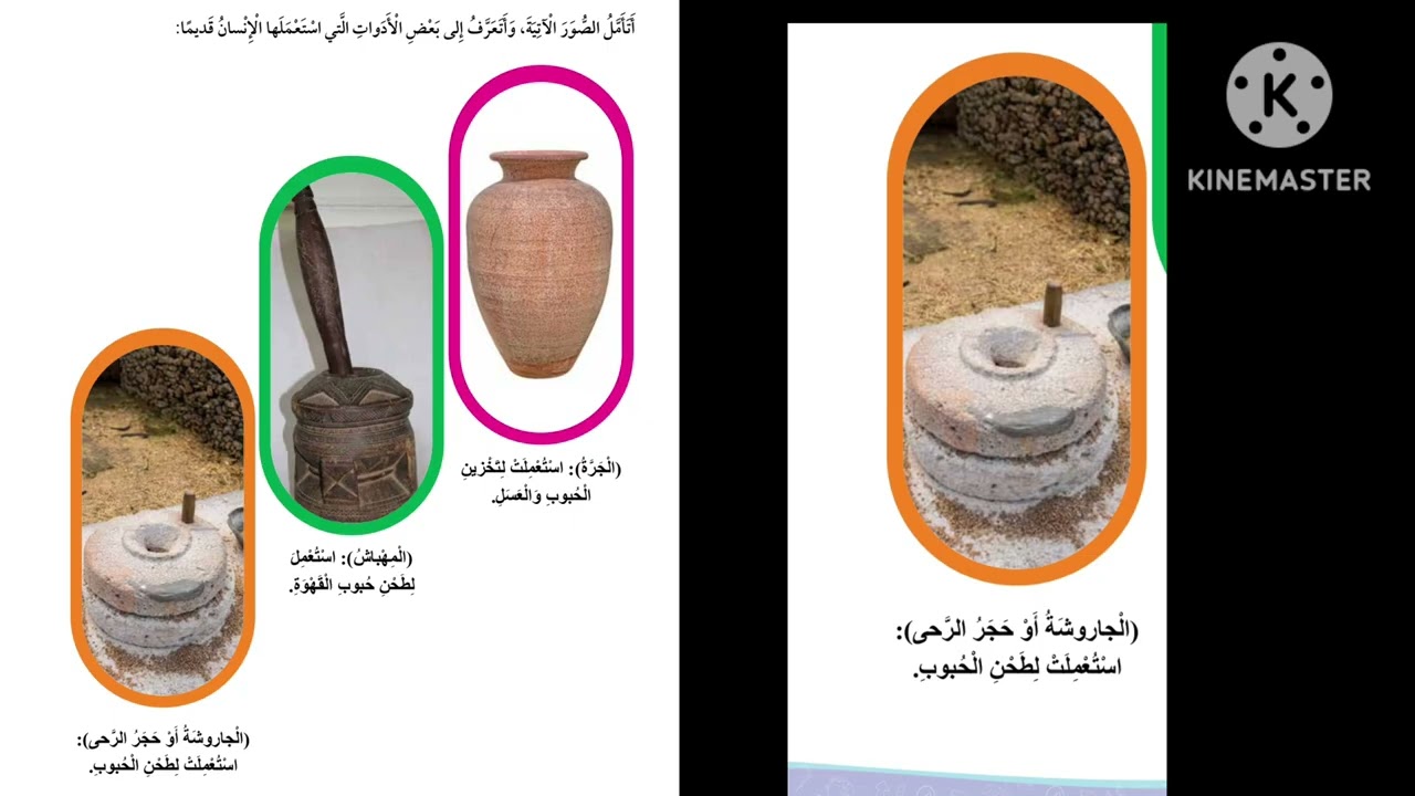 كان ياما كان  الصف الثاني الفصل الثاني