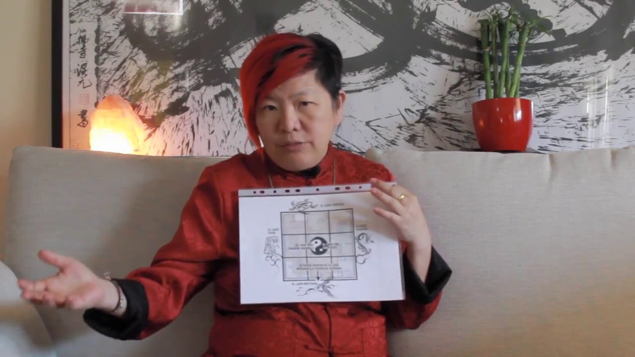 ¿Sabes que la ubicación de tu cocina puede provocar discusiones en casa? - Por Yuan Chen - FENG SHUI