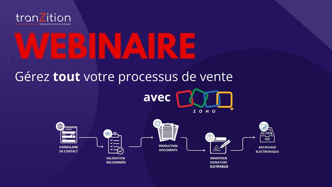 Gérez l'intégralité de votre processus de vente avec Zoho CRM