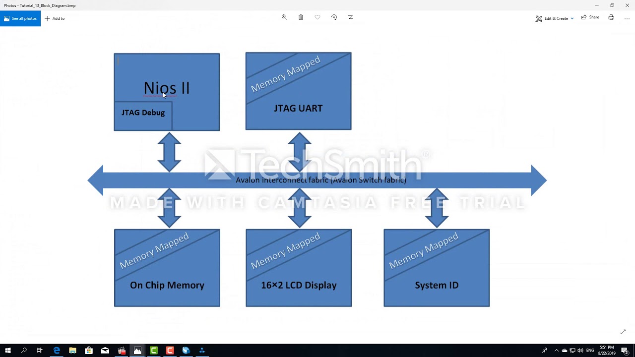 (Arabic)Tutorial 12 LCD Nios Controlled