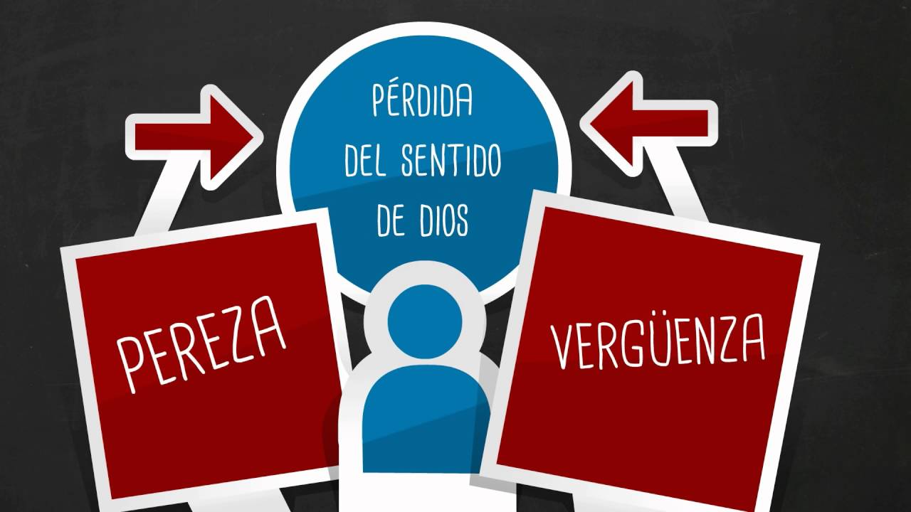 La #Confesi&oacute;n explicada por el Papa Francisco