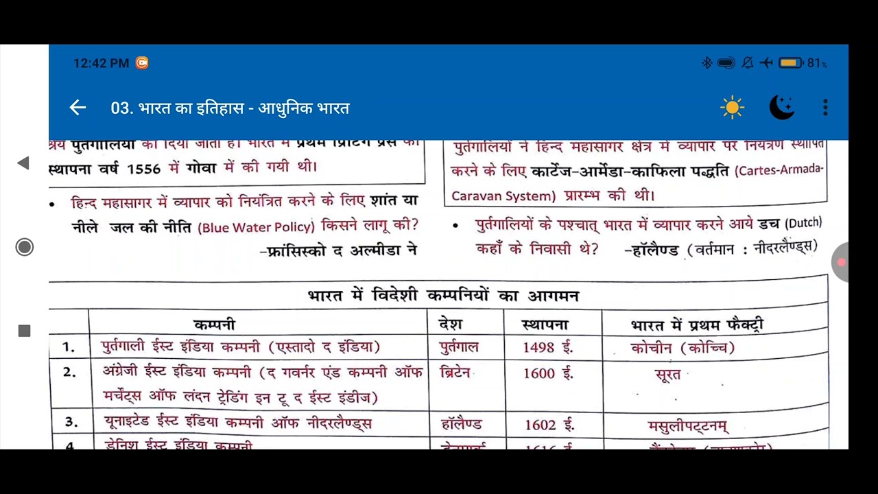 |महेश वर्णवाल | आधुनिक भारत का इतिहास | यूरोपीय कंपननियों का आगमन | RUSTAM RAJ 