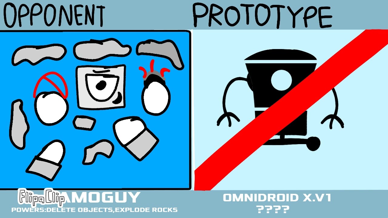 omnidroid vs all supers but my version part 1