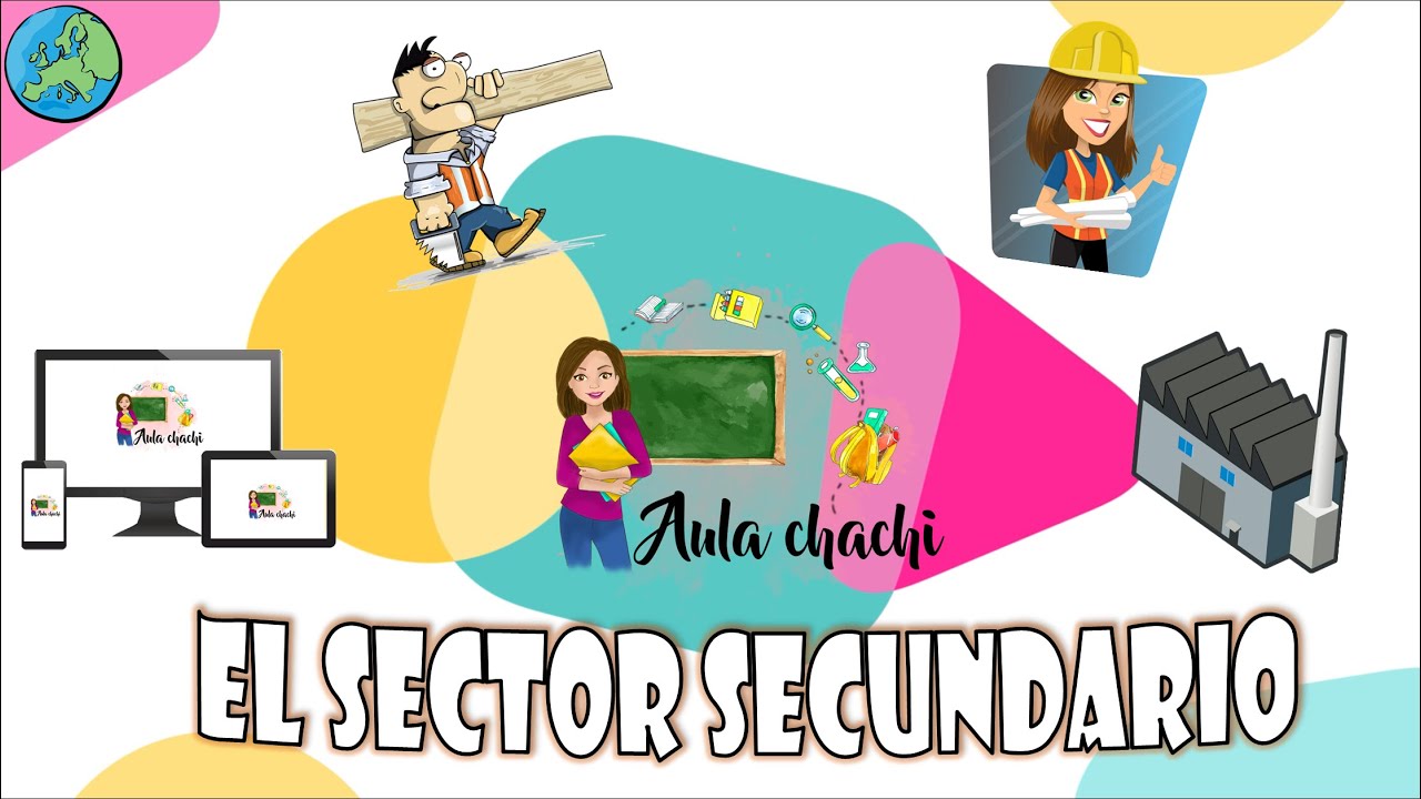 El Sector Secundario - Educación Primaria | Aula chachi - Vídeos educativos para niños