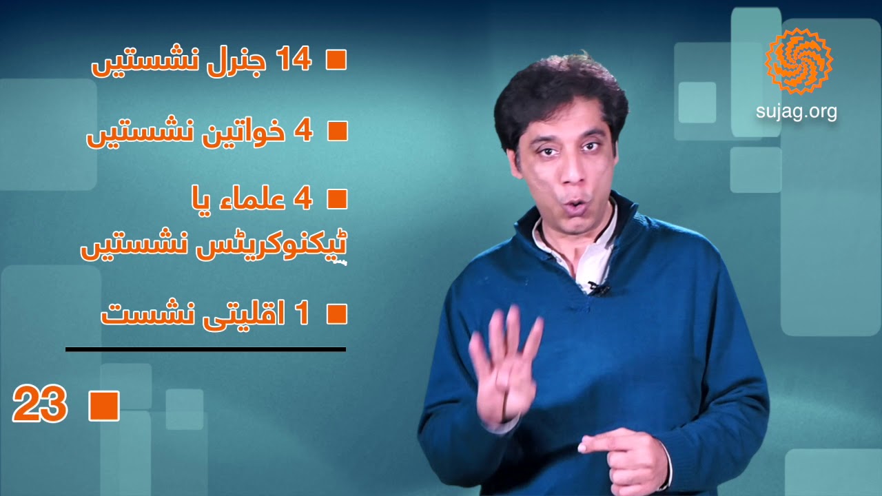 The Mathematics Of The Senate Elections In Pakistan | Sujag Videos