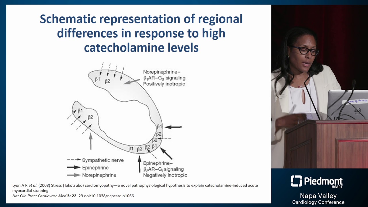 Stress Cardiomyopathy: Broken Heart, But Does it Mend?