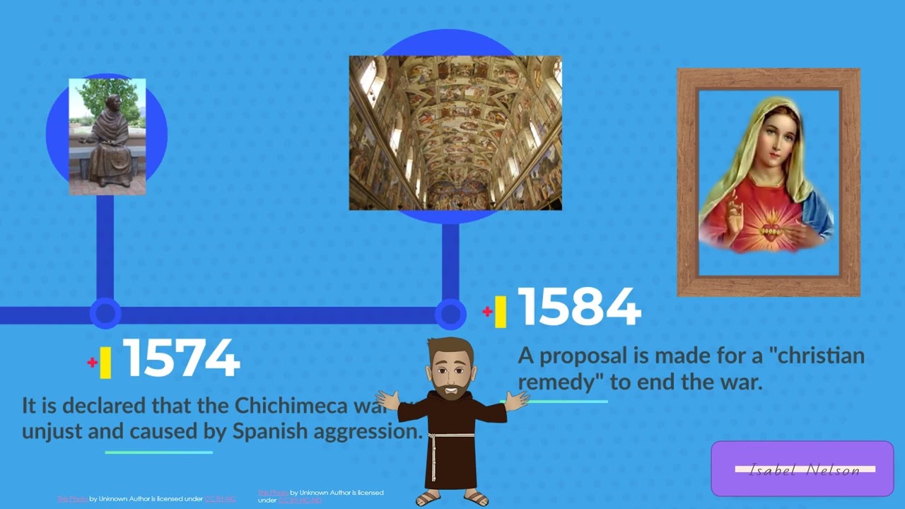 Guachichiles and the Chichimeca War timeline