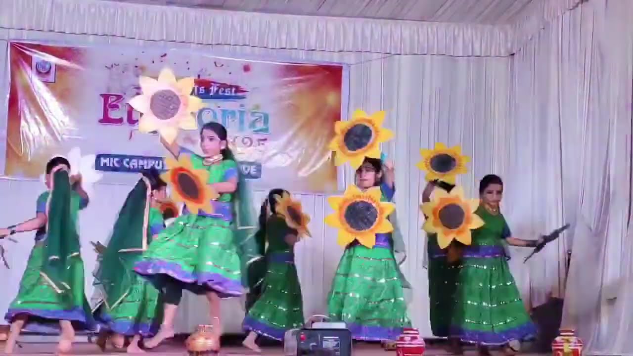Shaziya Rakkilipaatt #Dhum dhum dhum dhoore ethooo.../ group dance. ..!2025