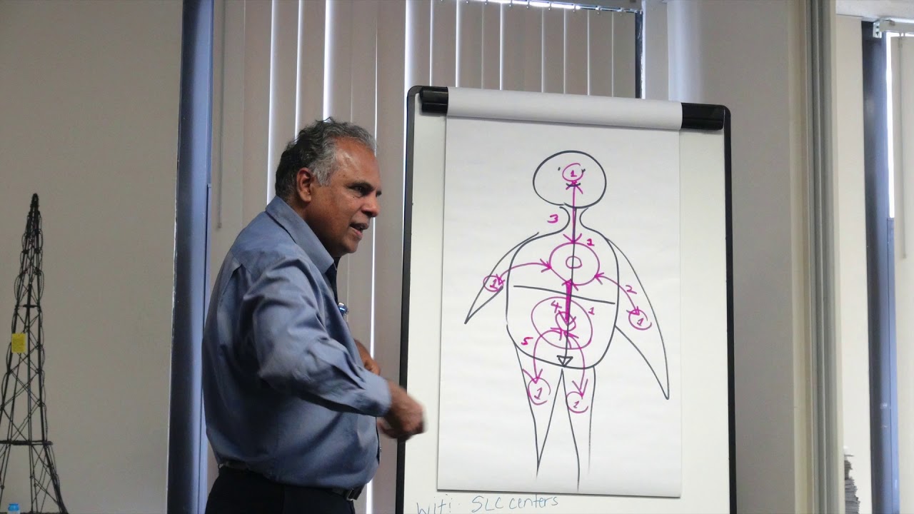 Four Steps of Emotional Embodiment