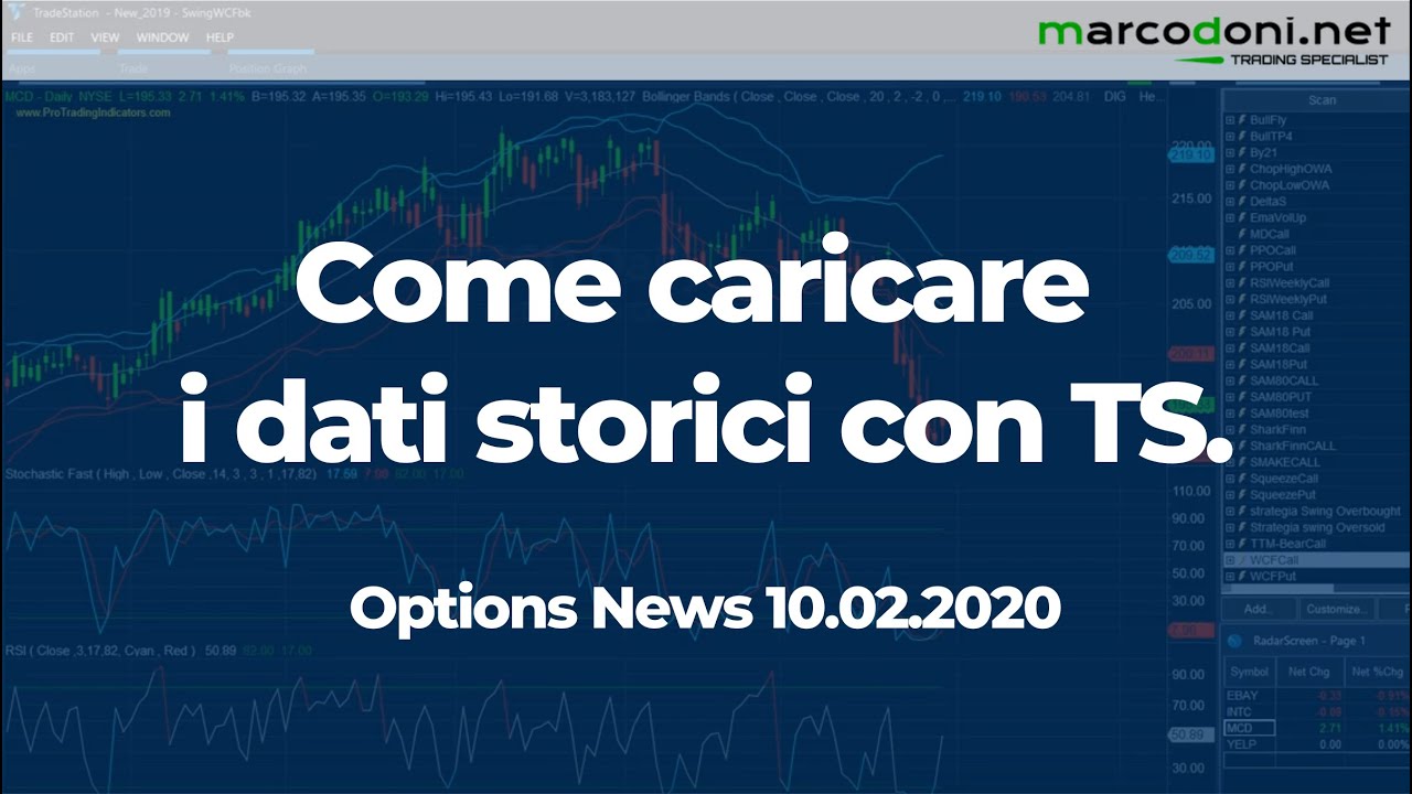 Caricamento Dati Storici con TS