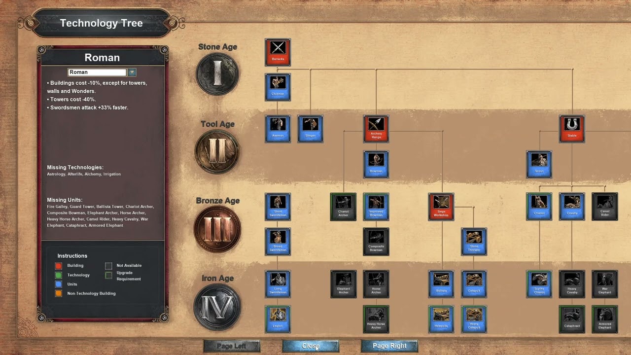 Starting to get better !! Age of Empires : Definitive Edition | 2v1 Gameplay Standard Difficulty