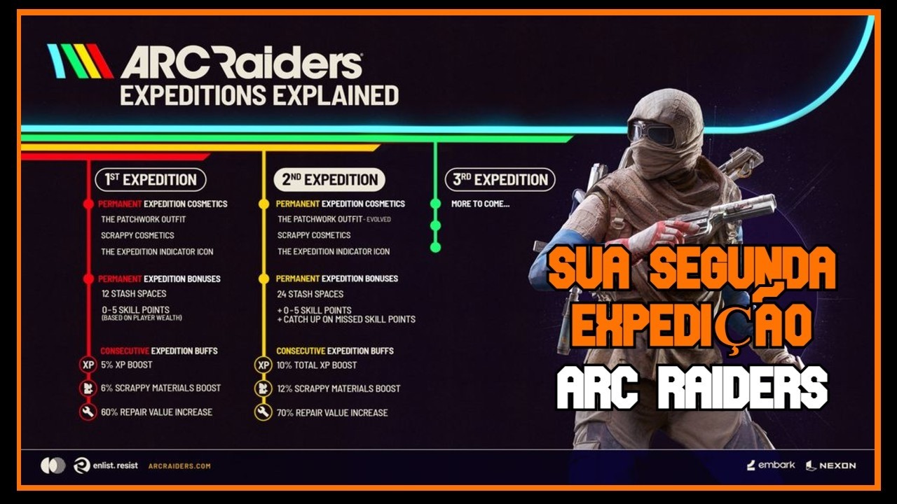 SEGUNDA EXPEDIÇÃO ARC RAIDERS / Uma grata surpresa...