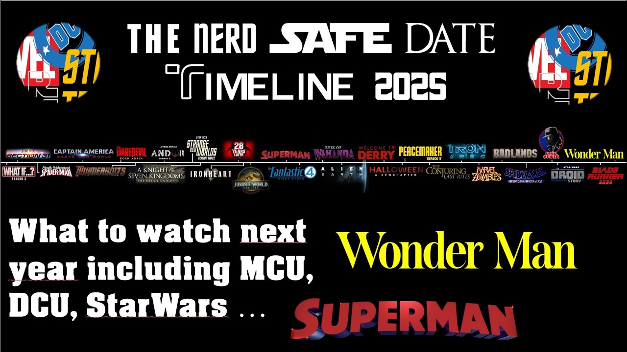 Outdated: The 2025 Nerd Safe Date Timeline