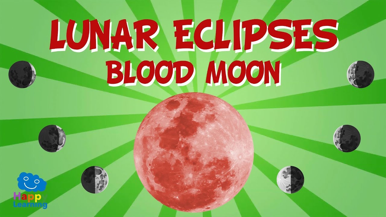 Lunar Eclipses: What is a blood moon? | Educational Video for Kids