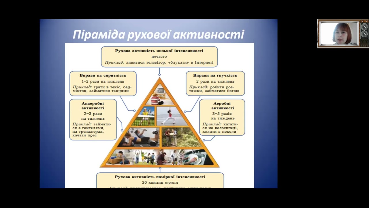 Рухова активність