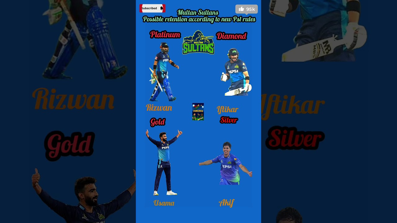 MS Possible retention according to new Psl rules 
