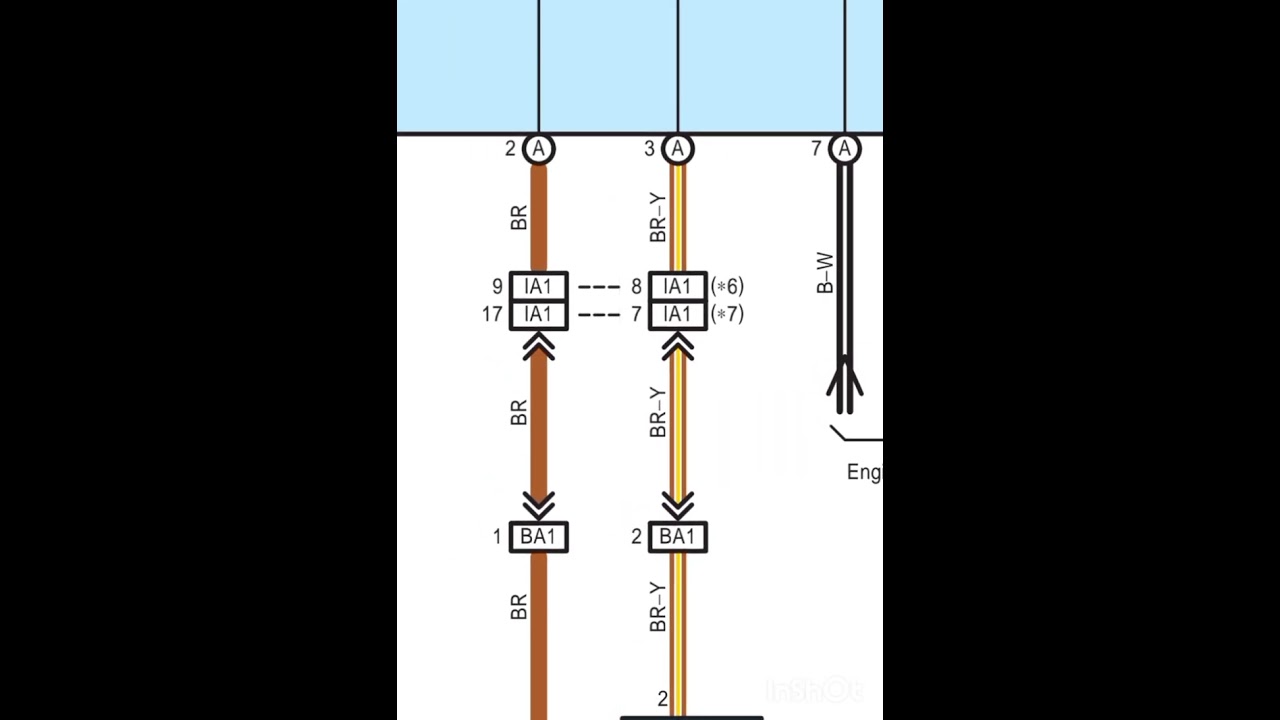 dashboard wire color coding Toyota Innova 2008 @docwiring464