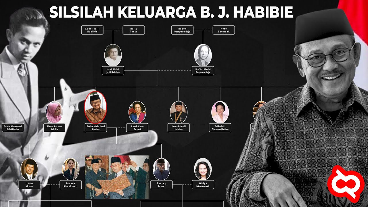 SANG JENIUS YANG MENGINSPIRASI! Silsilah Keluarga B. J. Habibie Presiden ke-3 Republik Indonesia