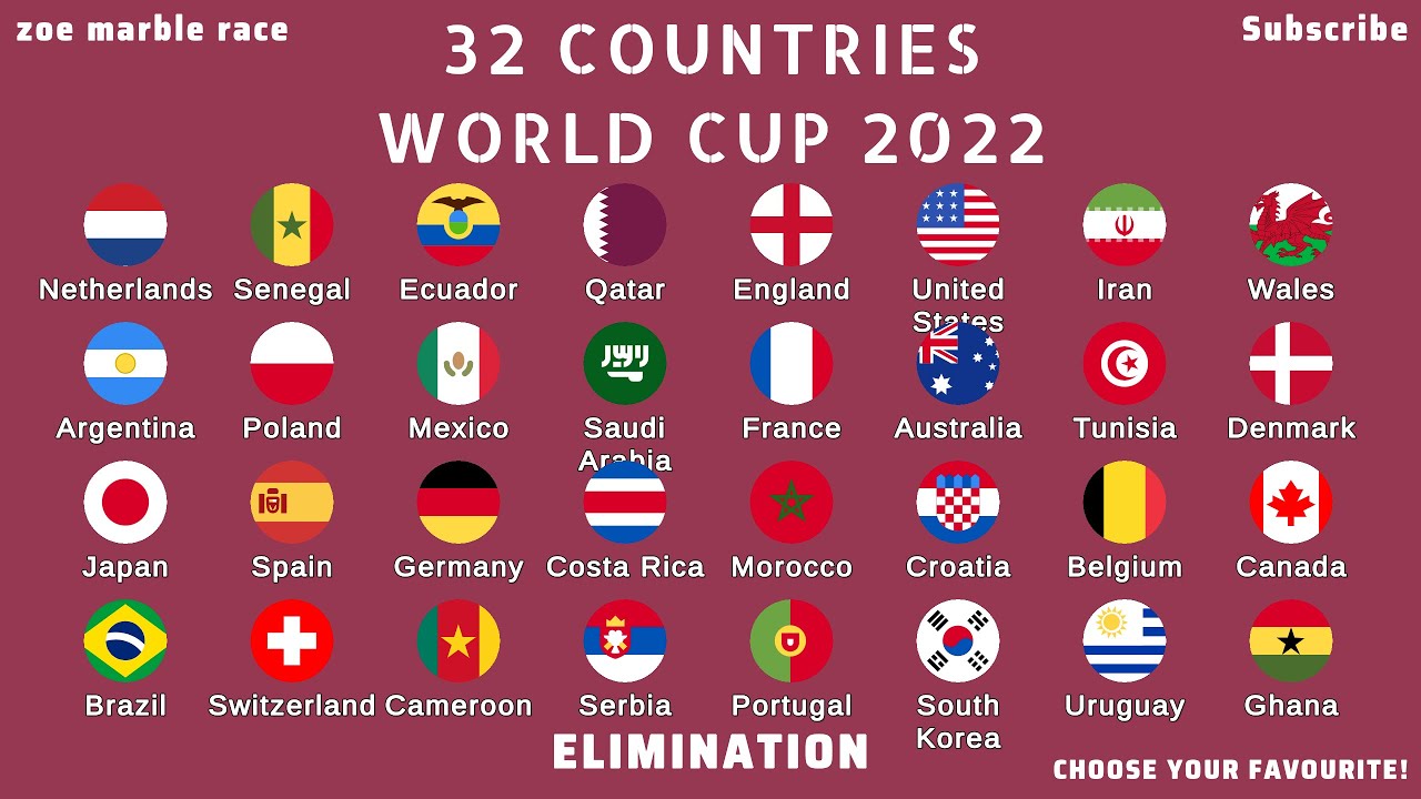 32 Countries world cup 2022 Marble Race    Group Stage