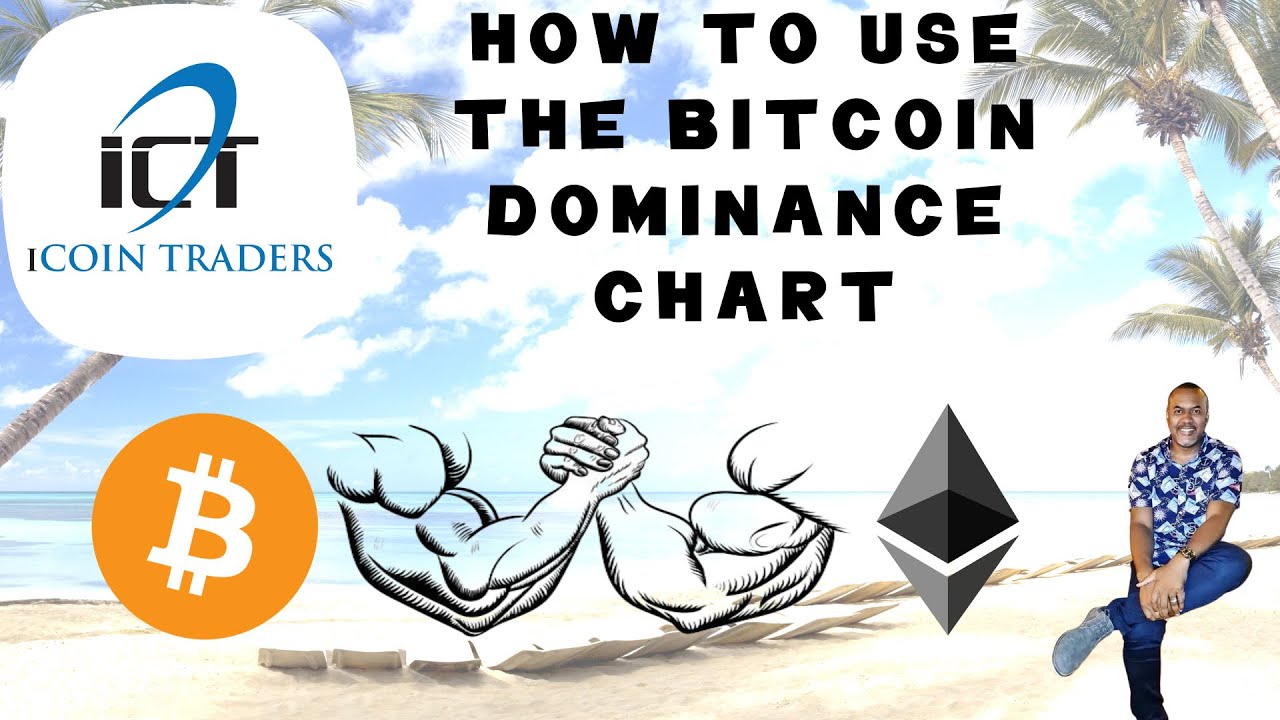 HOW TO USE BTC DOMINANCE CHART