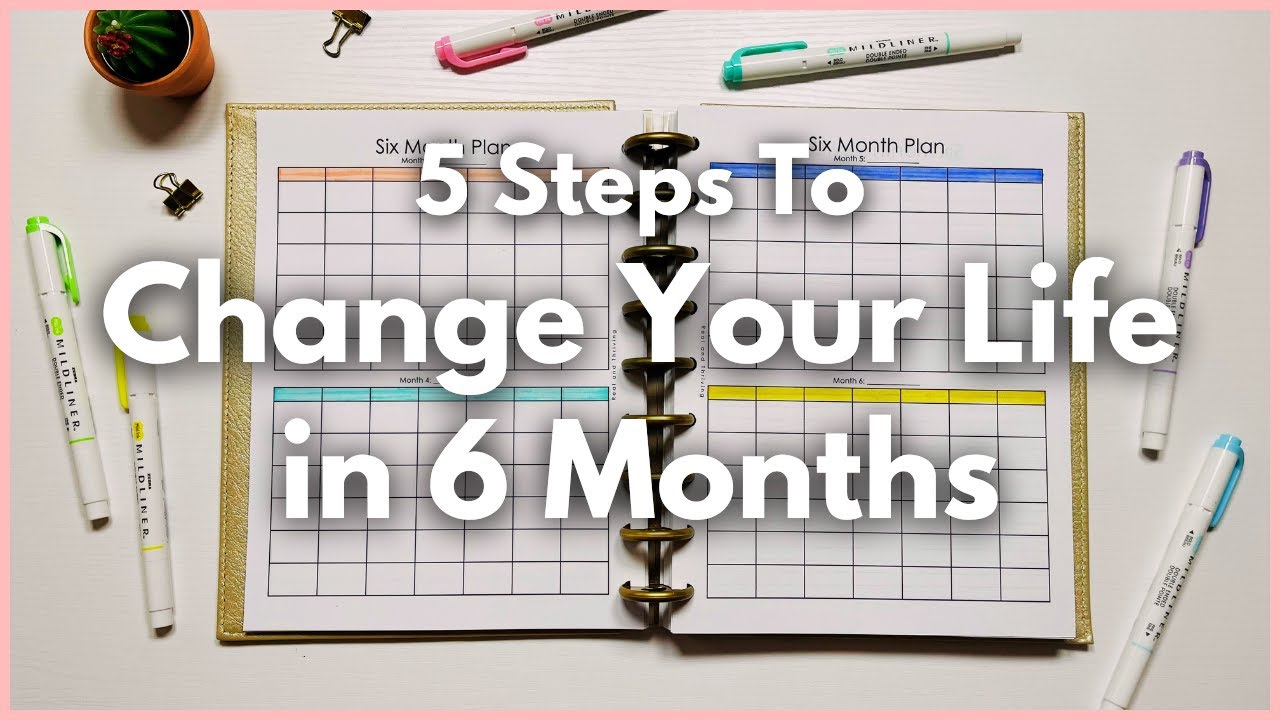 Figure Out What You Want (& How to Make It Happen Right Now) | Change Your Life in 6-12 Months