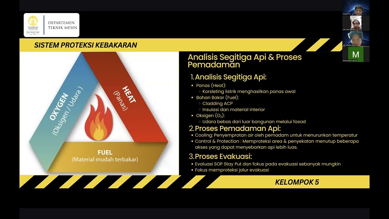 Presentasi Tugas 01 | Sistem Proteksi Kebakaran | Kelompok 05