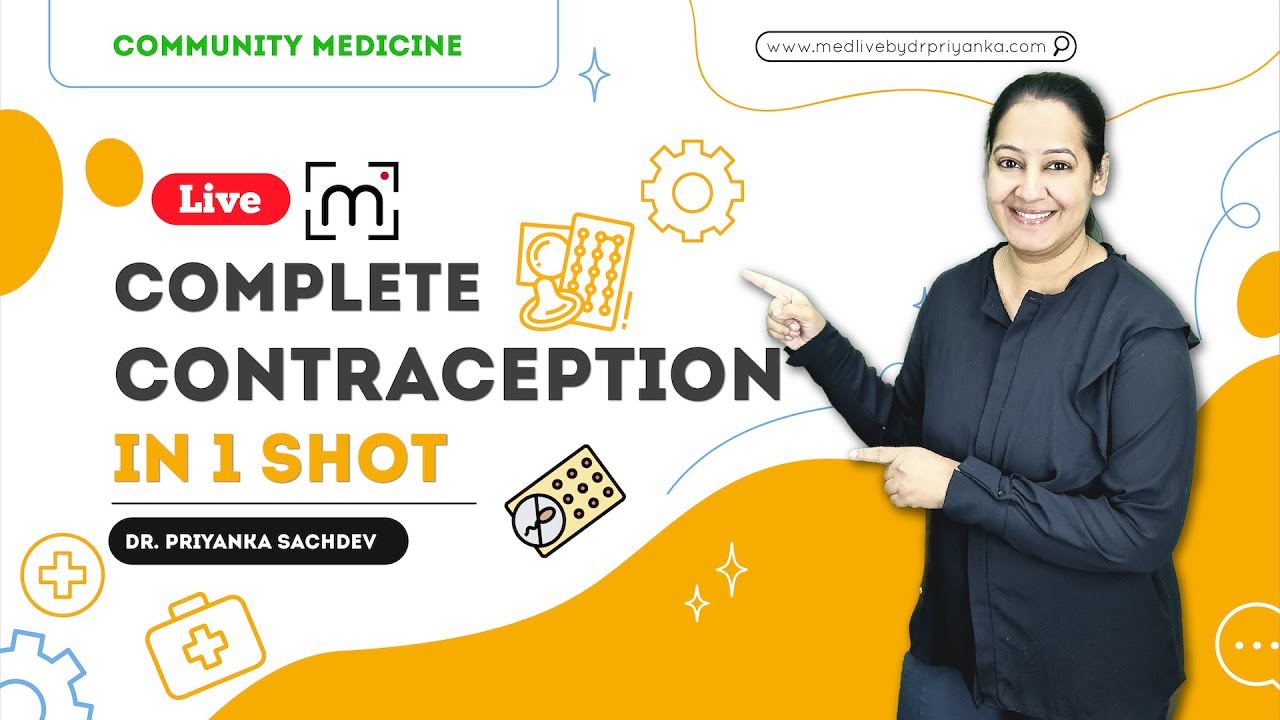 Complete Contraception in 1 Shot: A Comprehensive Guide with Dr. Priyanka Sachdev #contraception