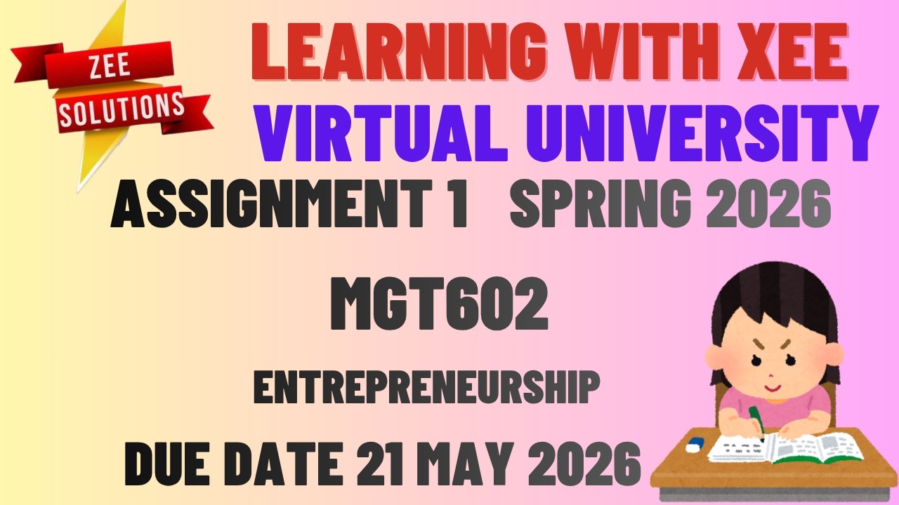 MGT602 Entrepreneurship Assignment 1 Spring 2026 Virtual University of Pakistan
