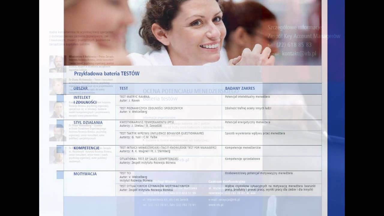 Usługi doradcze dla firm
