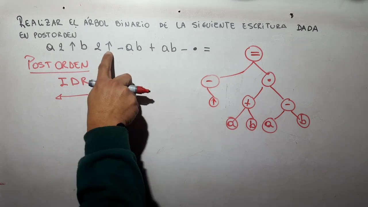 Ejercicios de gráfos y árboles, escritura postorden u orden final, árbol binario.