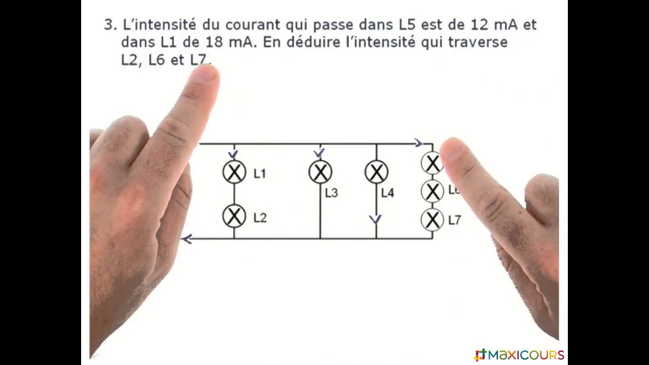 Physique : Connaître les lois qui régissent l'intensité du courant dans un circuit électrique