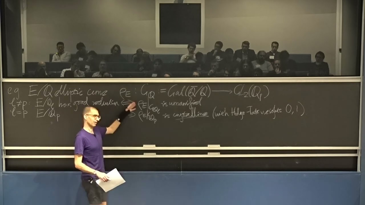 Toby Gee: Applications of F-gauges (March 13, 2025)