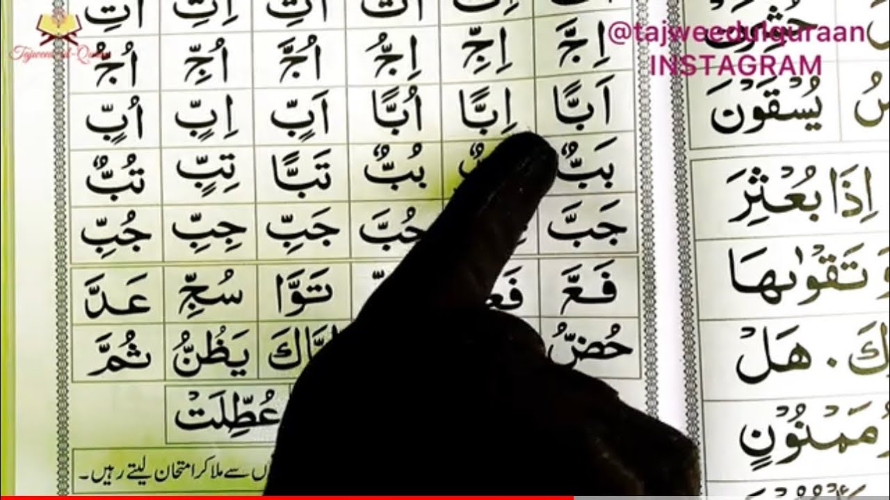 Noorani Qaida lesson no 13 Tashdeed Learn with Tajweed&makhraj (kids version) #nooraniqaida#tashdeed