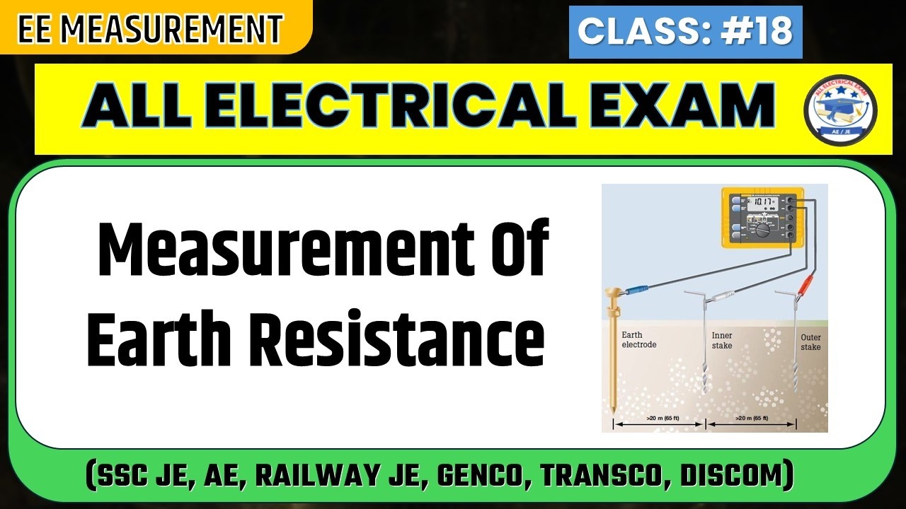 Measurement of Earth Resistance | Objective Questions Practice Set | All Electrical Exams