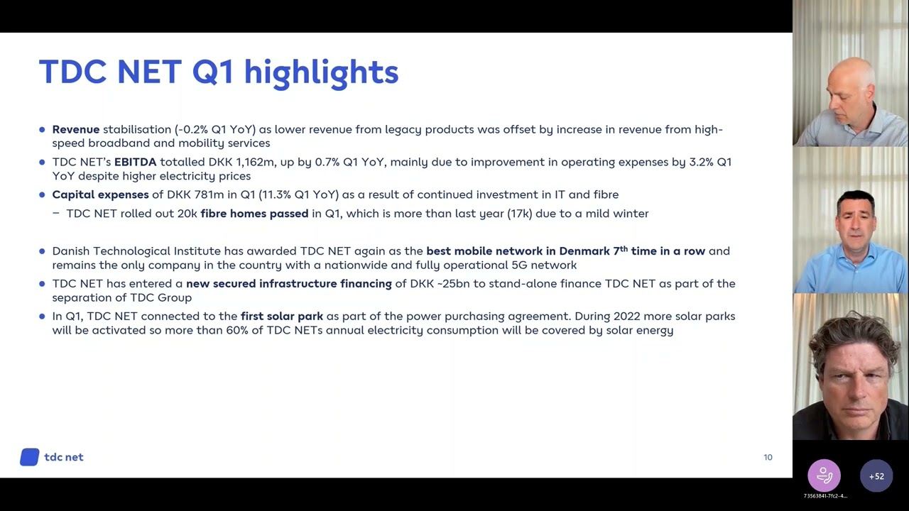 TDC Holdings, TDC NET, Nuuday and DKT Holdings ApS  Interim Financial Report Q1 2022