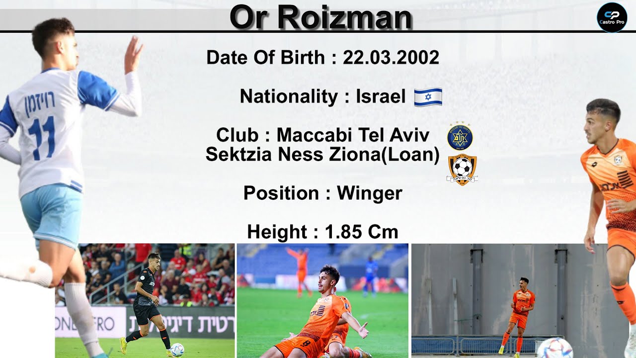 Or Roizman | Winger | 2023  |אור רויזמן